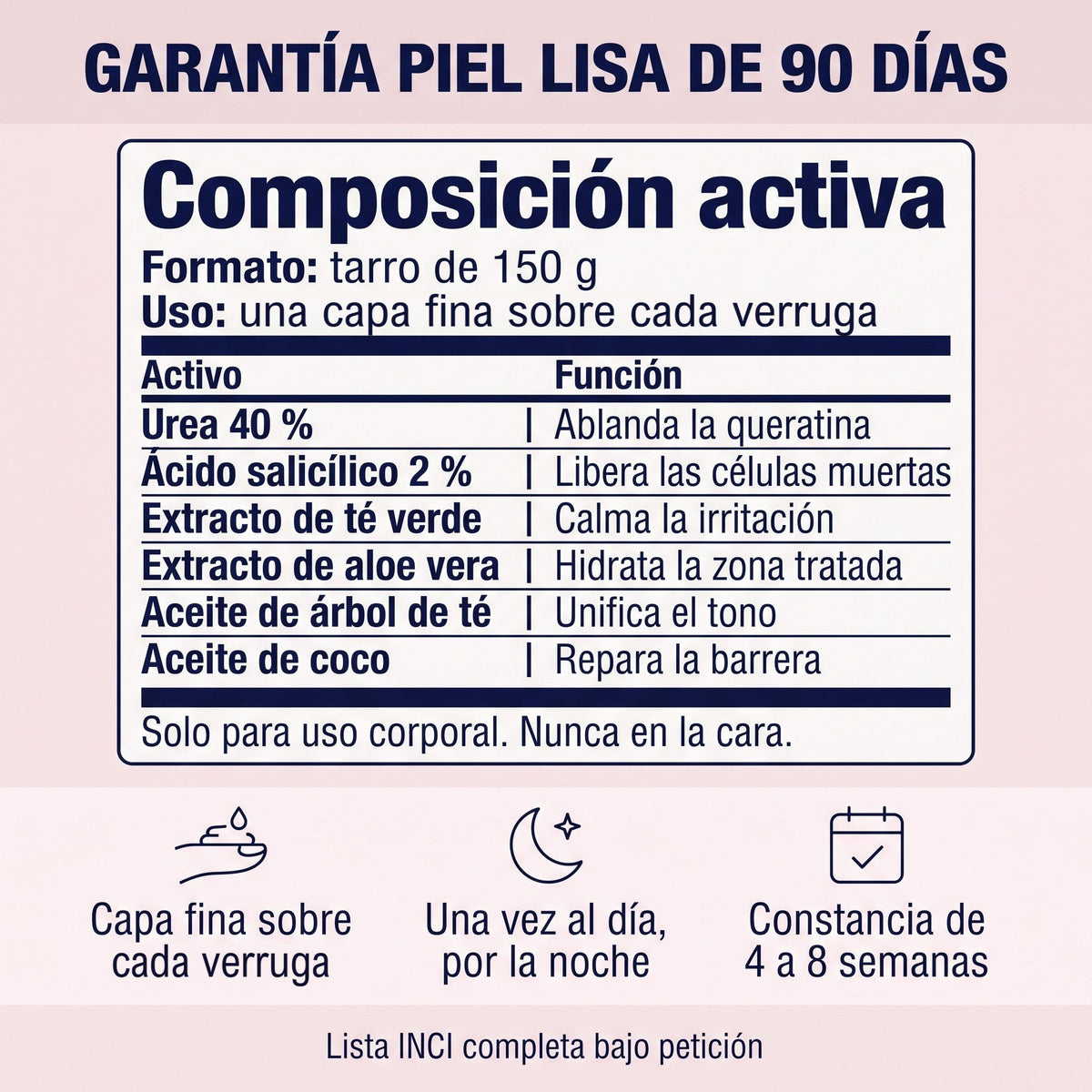 Composición activa y garantía piel lisa de 90 días