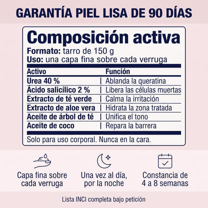 Composición activa y garantía piel lisa de 90 días