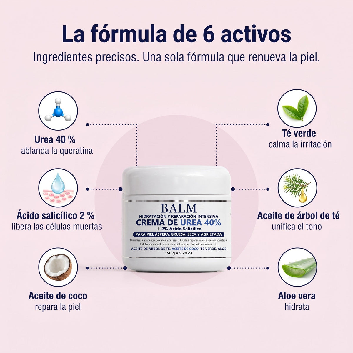 La fórmula de 6 activos: urea 40 %, ácido salicílico 2 %, aceite de coco, té verde, árbol de té, aloe vera