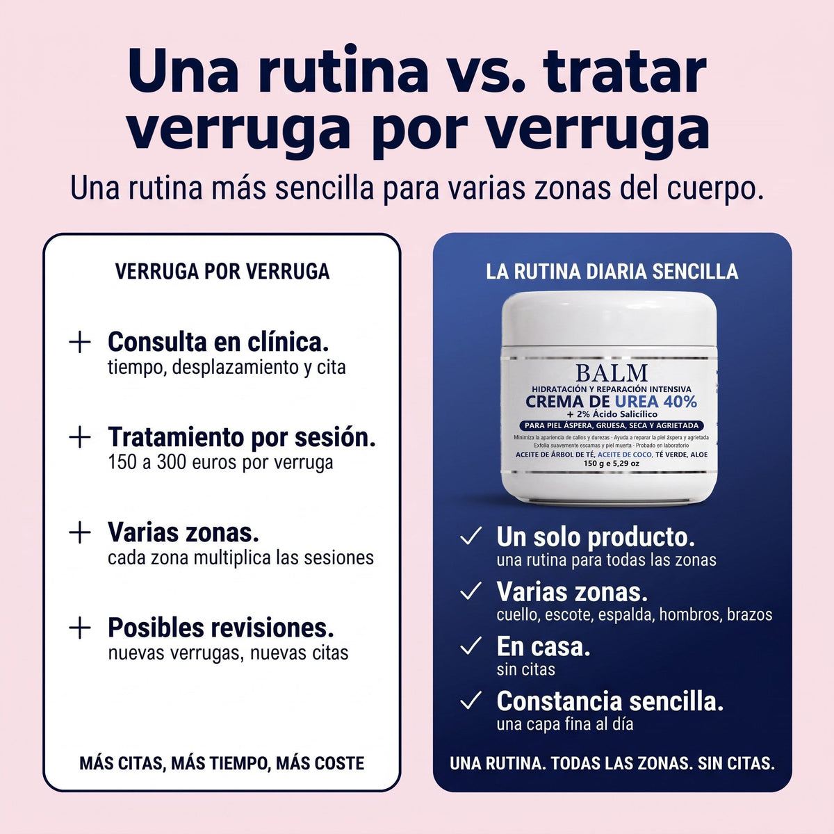 Una rutina vs. tratar verruga por verruga
