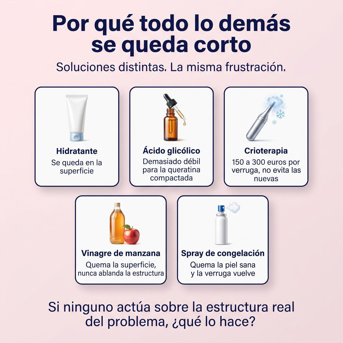 Por qué todo lo demás se queda corto