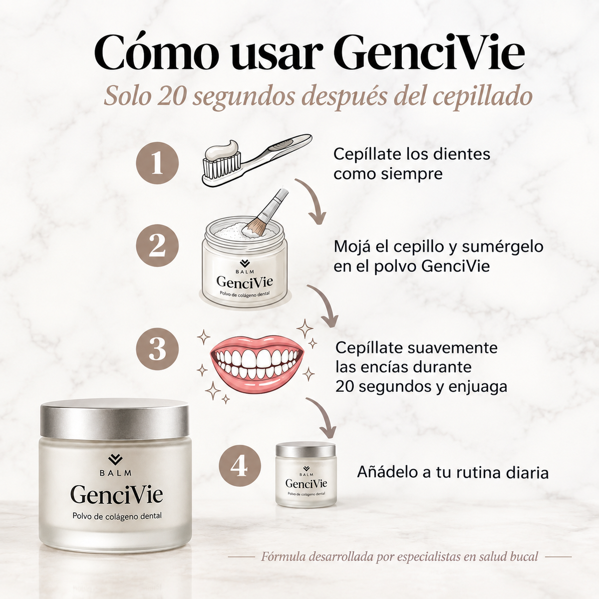 GenciVie - Solución para la retracción gingival