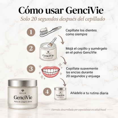 GenciVie - Solución para la retracción gingival