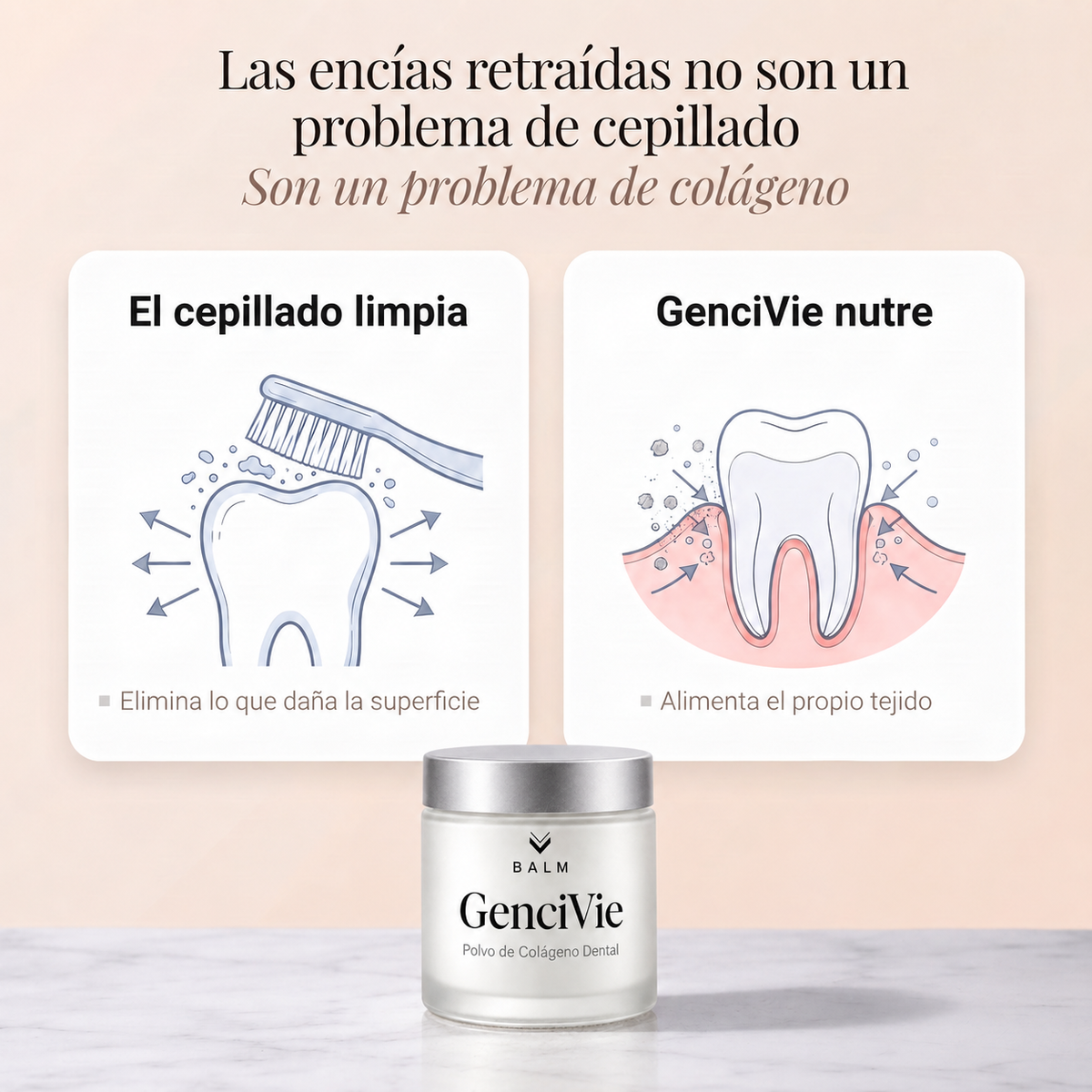 GenciVie - Solución para la retracción gingival