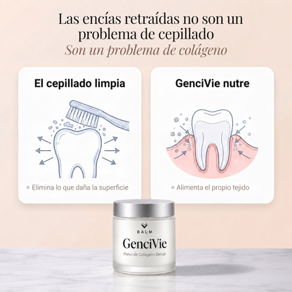 GenciVie - Solución para la retracción gingival