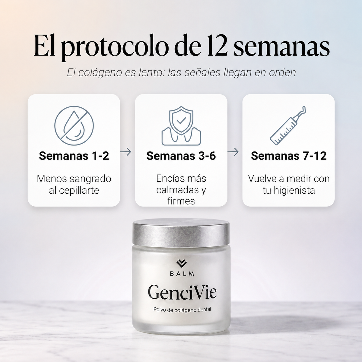 GenciVie - Solución para la retracción gingival