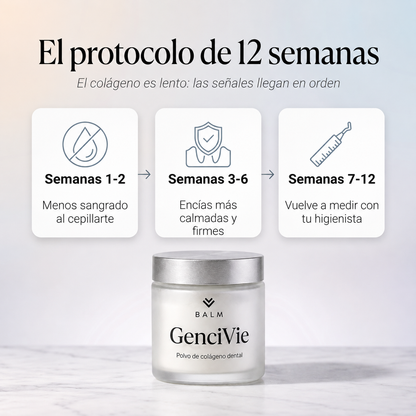 GenciVie - Solución para la retracción gingival