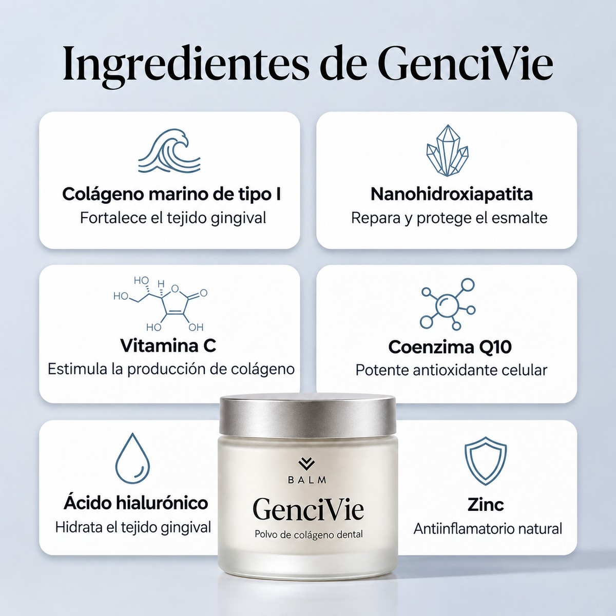 GenciVie - Solución para la retracción gingival