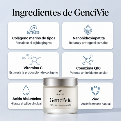 GenciVie - Solución para la retracción gingival