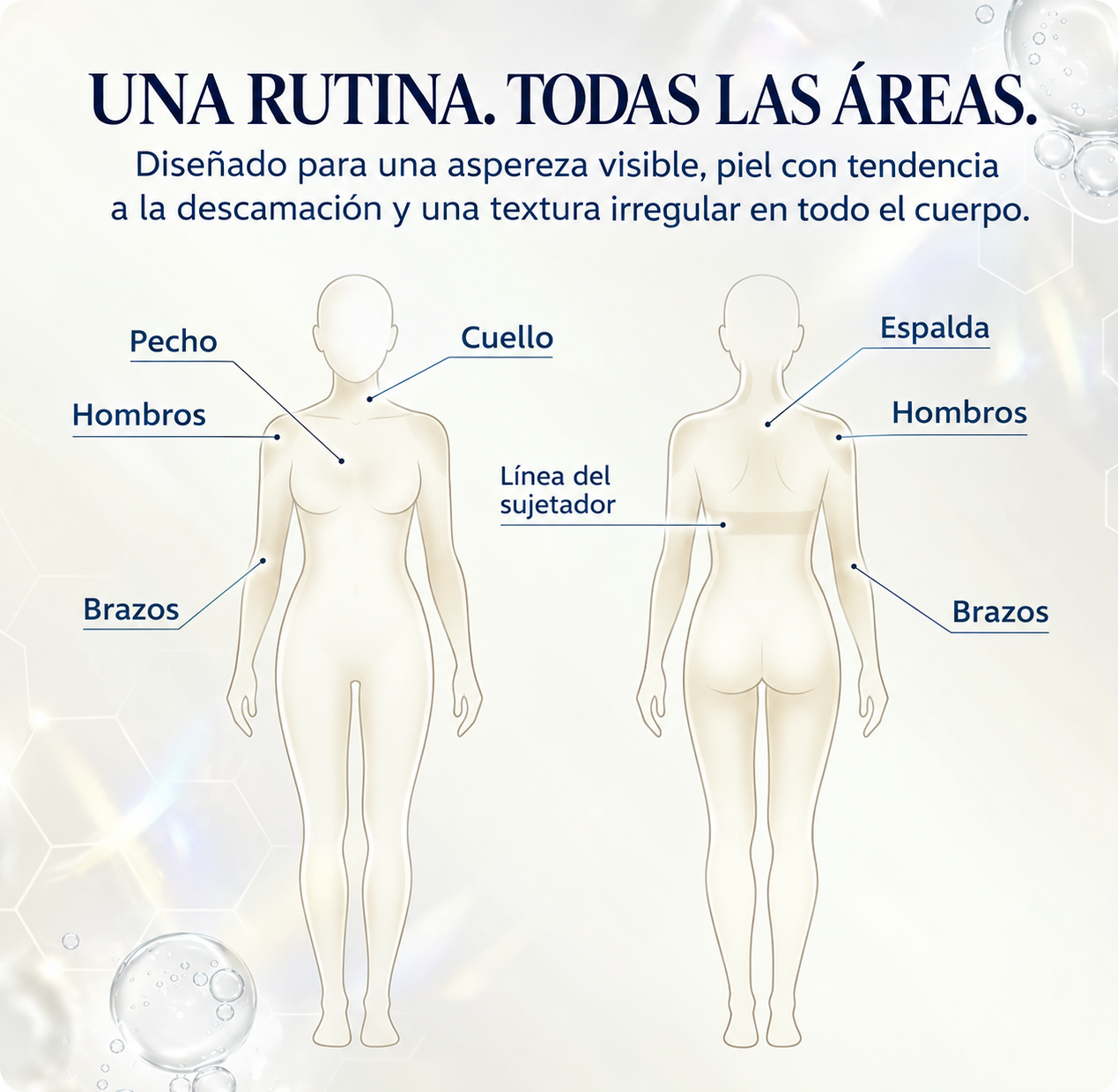 BALM — Crema Queratolítica Avanzada · Urea 40 %