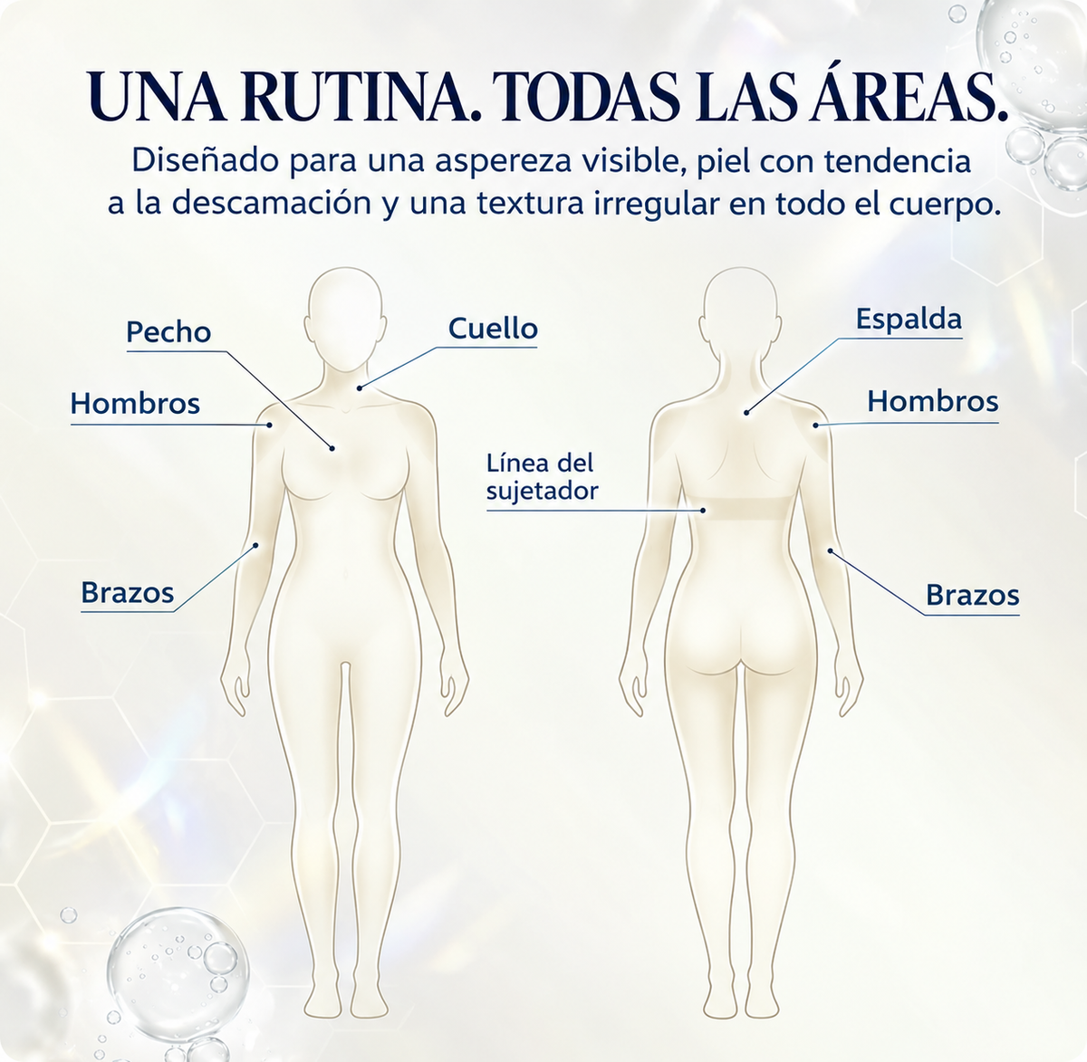 BALM — Crema Queratolítica Avanzada · Urea 40 %