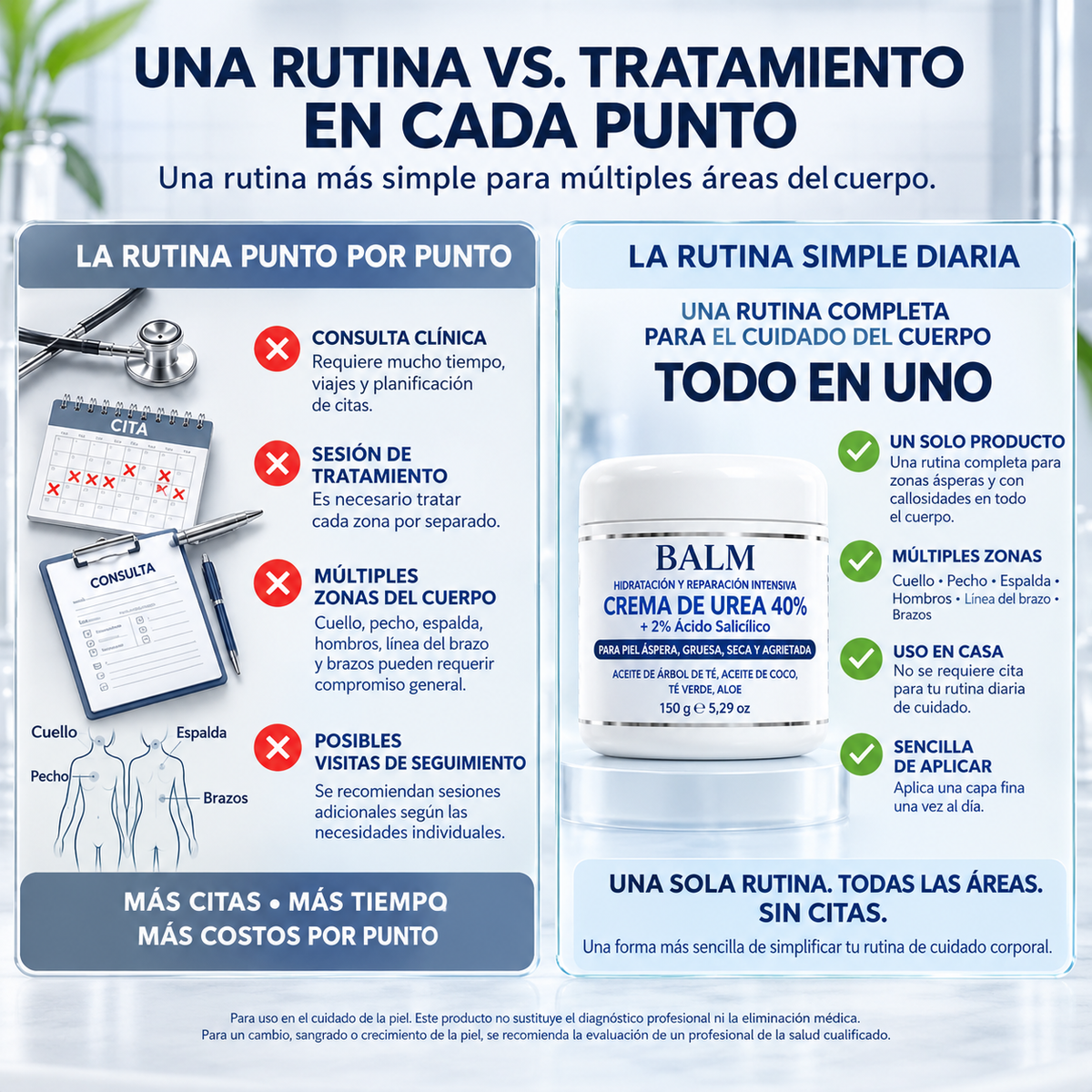 BALM — Crema Queratolítica Avanzada · Urea 40 %