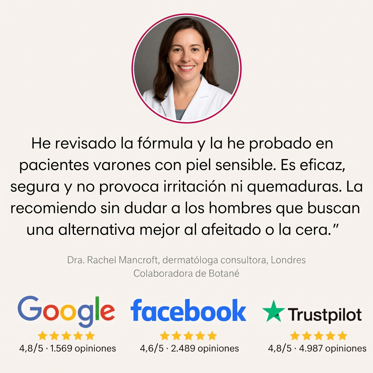 Revisada por dermatólogos
