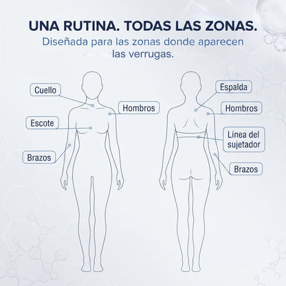 Una rutina, todas las zonas
