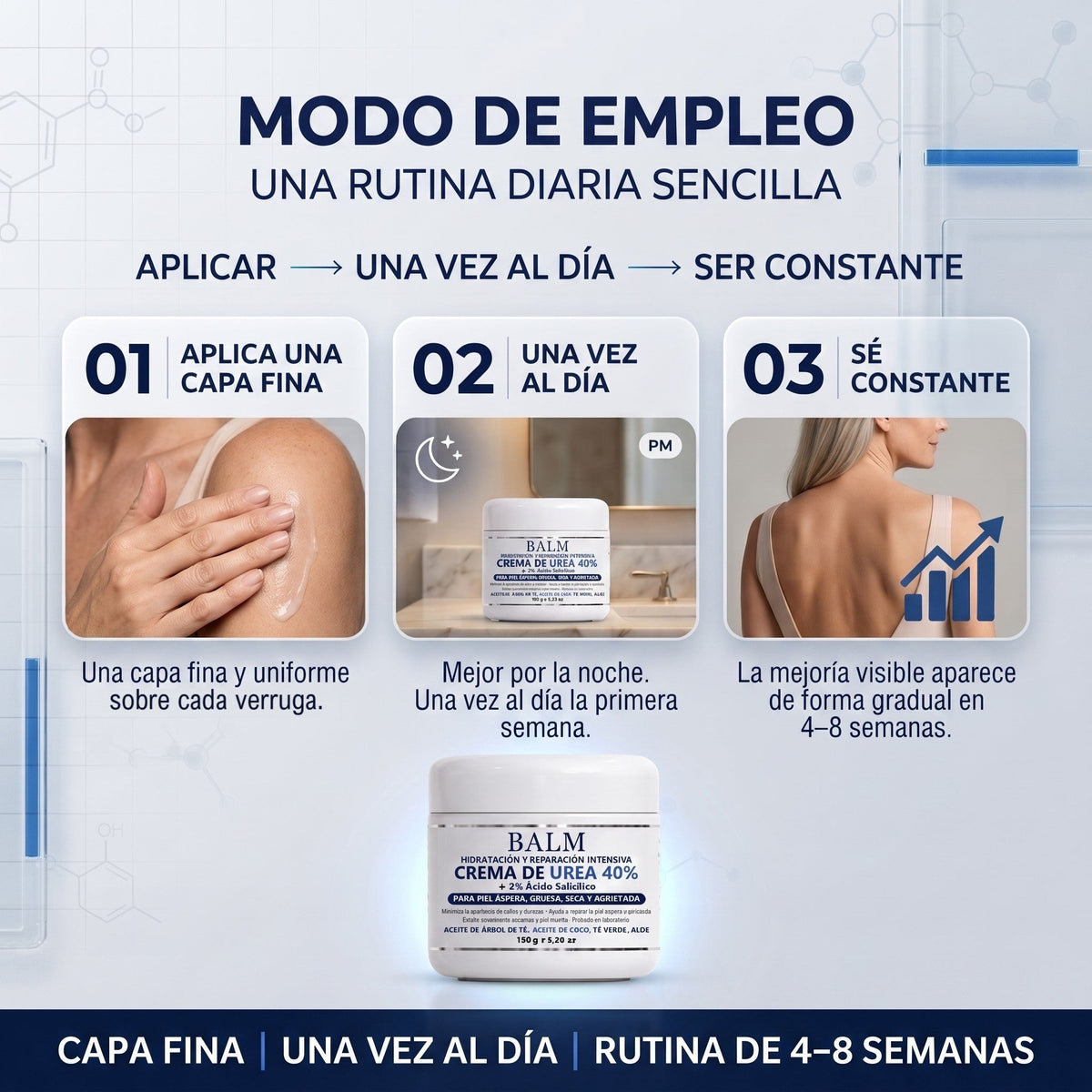 Modo de empleo
