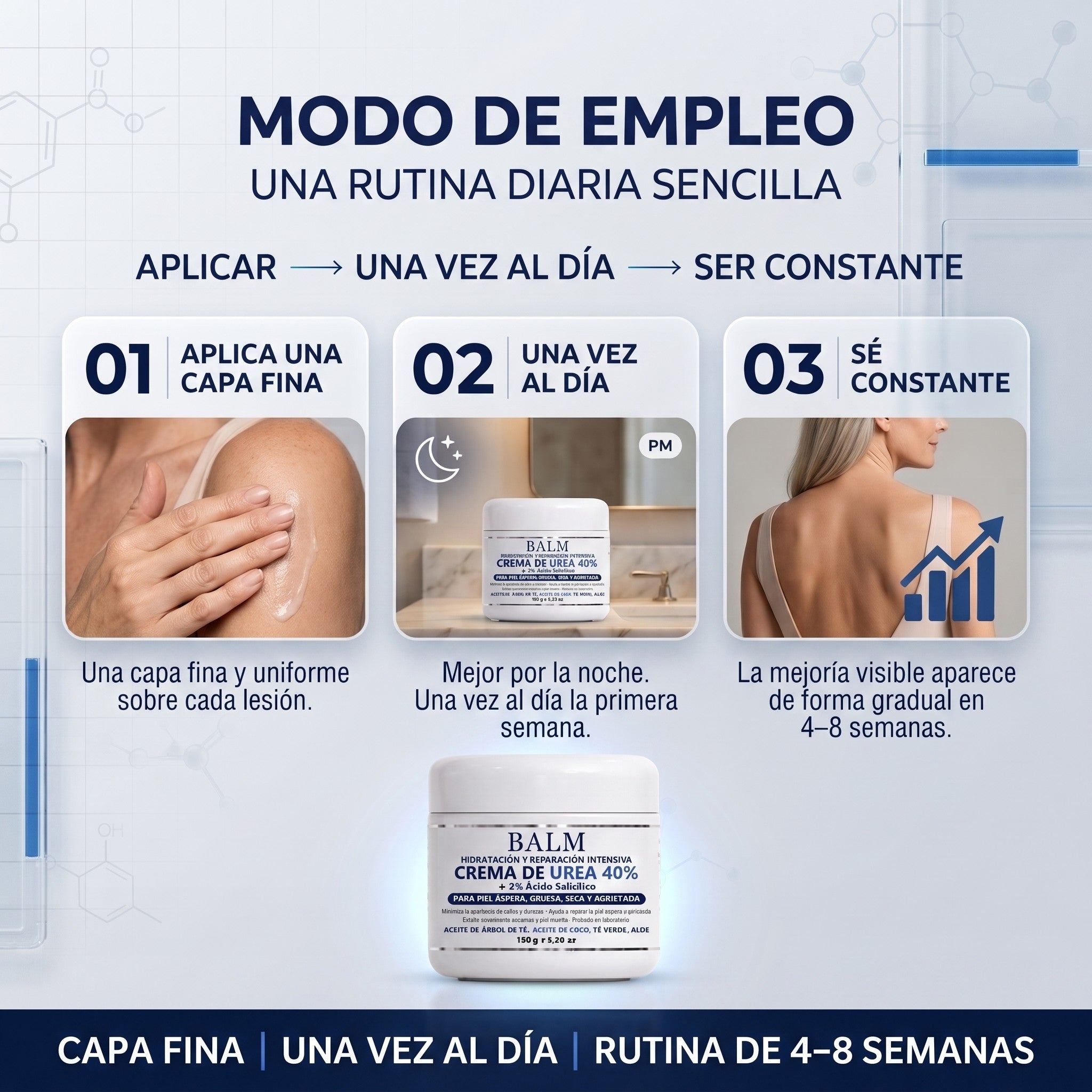 Modo de empleo