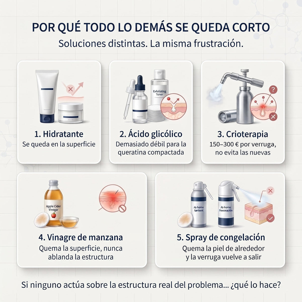 Por qué todo lo demás se queda corto