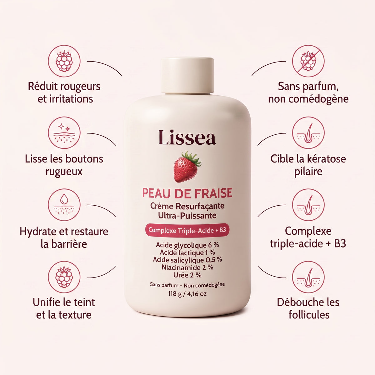 Lissea - benefices du complexe triple-acide
