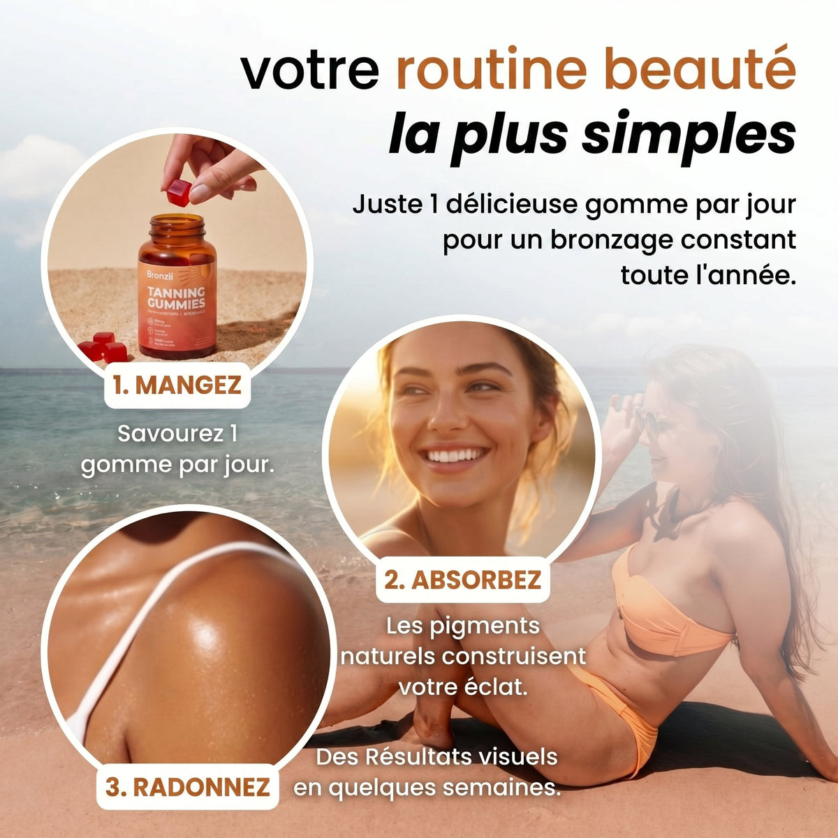 Routine beaute simple - mangez absorbez rayonnez