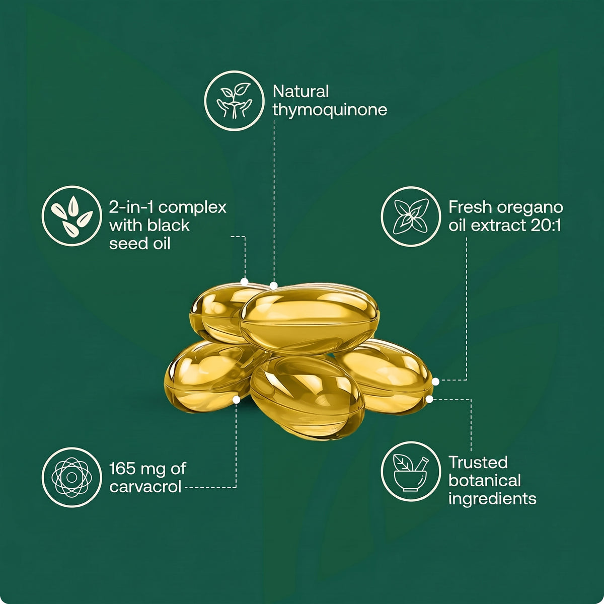 Orévia - active softgels
