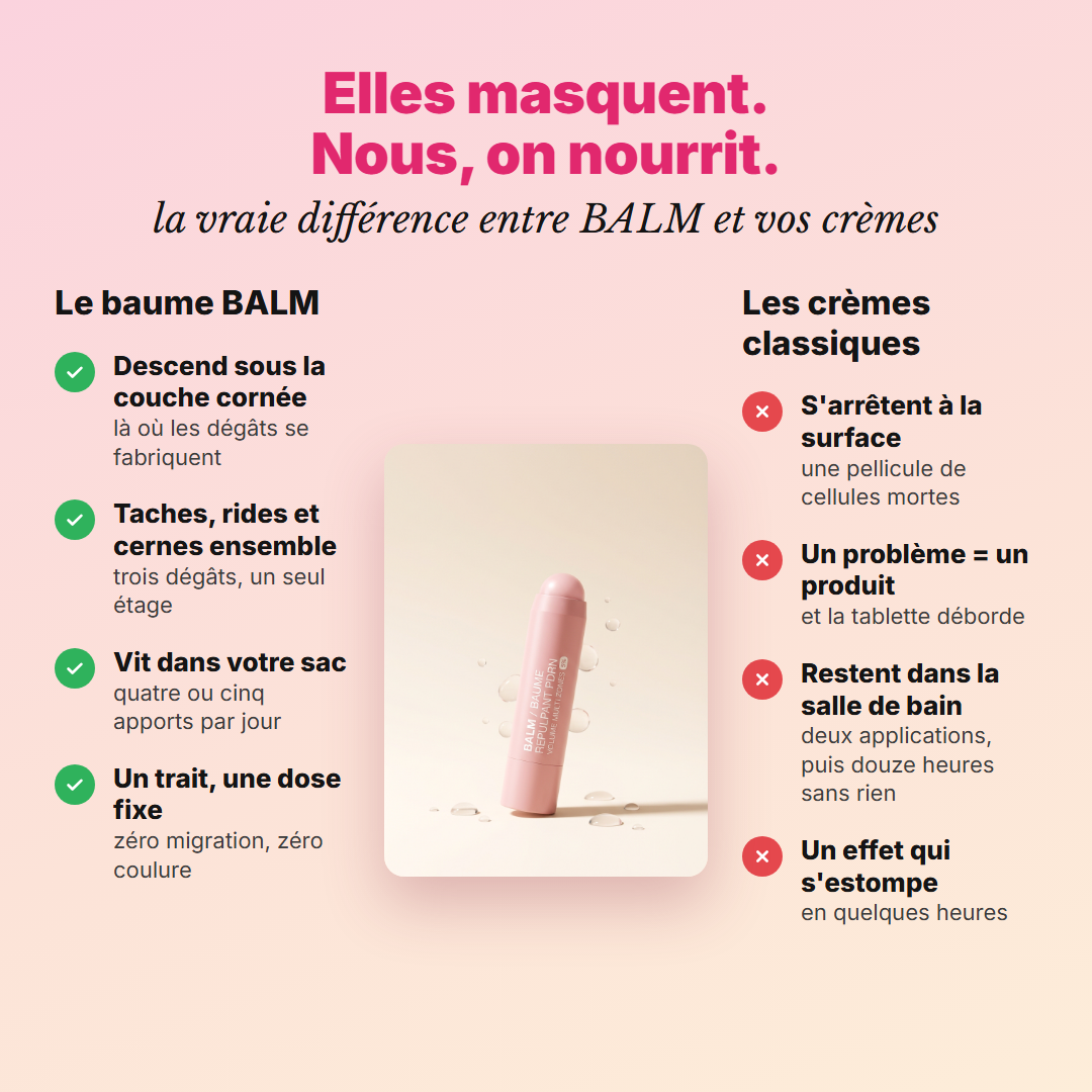 El bálsamo BALM comparado con las cremas clásicas