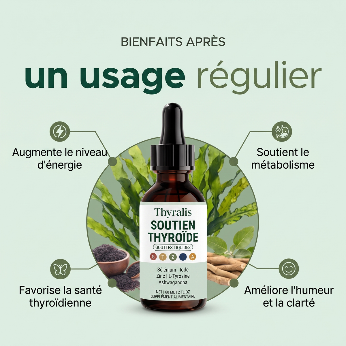 Thyralis - Soutien Thyroide
